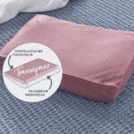 Das Kinderkopfkissen von Theraline